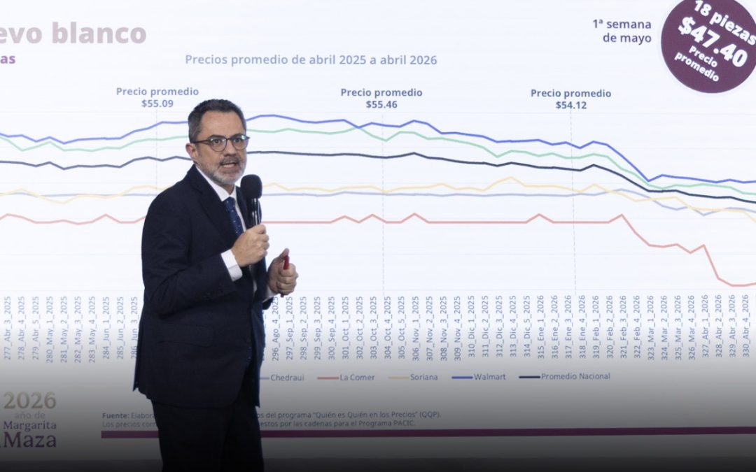 Gobierno mantiene canasta de 24 productos básicos en 910 pesos y logra bajar precios