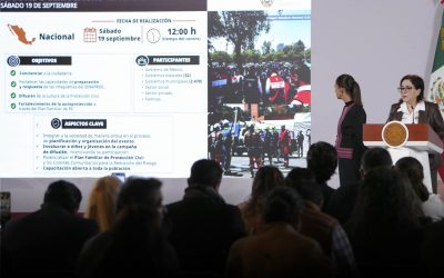 Segundo Simulacro Nacional 2026 será el 19 de septiembre